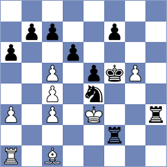 Xie - Doshi (Chess.com INT, 2021)