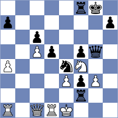 Lutz - Yagiz (chess.com INT, 2025)