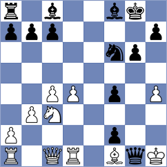 Sunilduth Lyna - Adhiban (Chess.com INT, 2016)