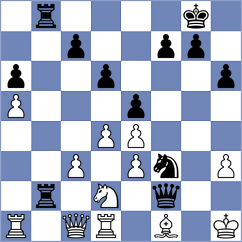 Farberov - Karttunen (chess.com INT, 2024)