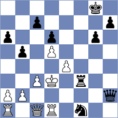 Demkovich - Gerber (Kiev, 2004)