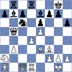 Xu - Klukin (Pozarevac SRB, 2025)