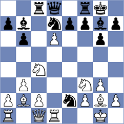 Gutierrez Olivares - Mikhailovsky (chess.com INT, 2024)