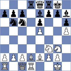 Braun - Lang (Landau, 1996)