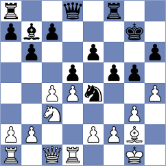 Vajda - Kovesi (Hungary, 2008)