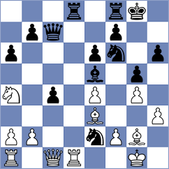 Khalifa Essa - Miladinovic (Sharjah UAE, 2022)