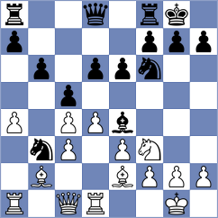 Luxama - Fedotov (chess.com INT, 2025)