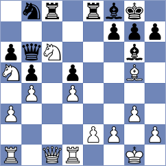 Leiva Rodriguez - Ter Sahakyan (Lichess.org INT, 2020)