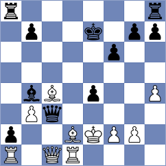 Gluszko - Sanguinetti (chess.com INT, 2025)
