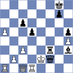 Gopal - Sargissyan (chess.com INT, 2025)
