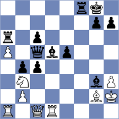 Zagorac - Roebers (Rhodes GRE, 2025)