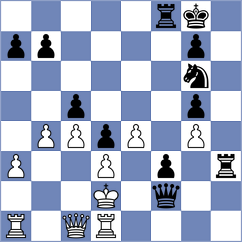 Meduri - Leitao (chess.com INT, 2024)