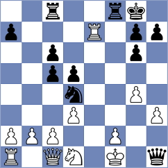 Garmash - Muzychuk (Nikolaev, 2000)