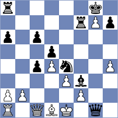 Avila Bautista - Alazmi (chess.com INT, 2024)