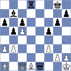 Kislov - Klepikov (chess.com INT, 2023)