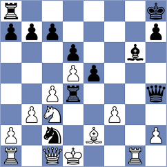Ozkan - Keneshbekov (chess.com INT, 2025)