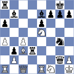 Nilsen - Myagmarsuren (chess.com INT, 2024)
