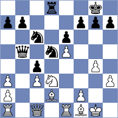 Mazurkiewicz - Martinez (chess.com INT, 2024)