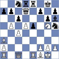 Aleskerov - Guseinov (Baku, 2003)