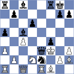 Tahmasebi - Xue (chess.com INT, 2025)