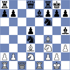 Saragih - Iskusnyh (chess.com INT, 2024)