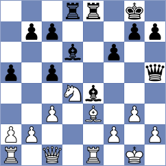 Meissner - Riesner (Playchess.com INT, 2020)