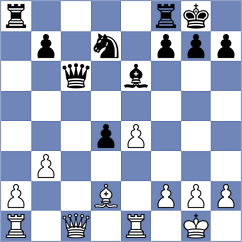 Axpe Goikoetxea - Miguel Quintero (Mondragon, 2008)