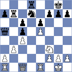 Christophe - Zielert (Bethune, 2003)