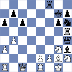 Shchekachev - Santo Roman (Montpellier, 2000)