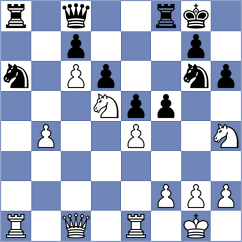Kovalev - Moskvin (chess.com INT, 2024)