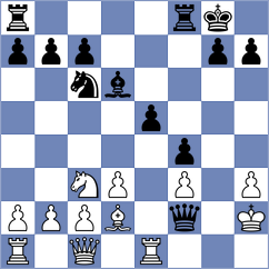 Gonzabay Vidal - Perez Rodriguez (Chess.com INT, 2020)