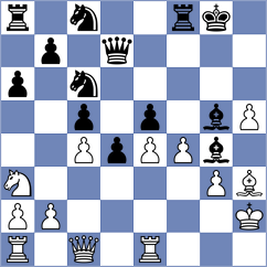 Quesada - Cornejo (Princeton, 2012)