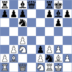 Ghevondyan - Davidson (chess.com INT, 2023)