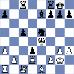 Gaehler - Espinoza Solano (chess.com INT, 2025)