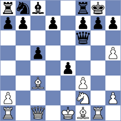 Ter Sahakyan - Light (chess.com INT, 2025)