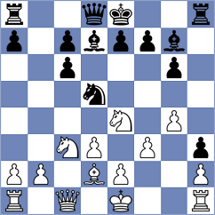 Reinderman - Mikhalevski (Hoogeveen, 1998)