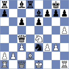 Martinez Lopez - Guerrero Prieto (Barcelona ESP, 2025)