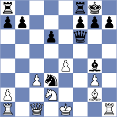 Raseel - Tursunalieva (Lichess.org INT, 2020)