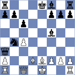 Sadhwani - Grunberg (chess.com INT, 2021)