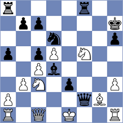 Maliszewski - Mueller (Prague, 2003)
