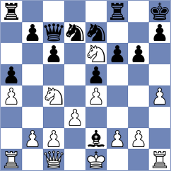 Anton Guijarro - Musovic (Chess.com INT, 2020)