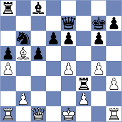 Fischer - Hein (Berlin, 2002)