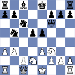 Suvradeepta - Lysyj (chess.com INT, 2025)