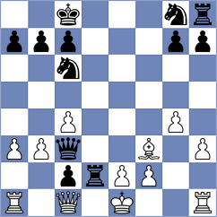 Jankovic - Kuhlmann (Gelsenkirchen, 2001)