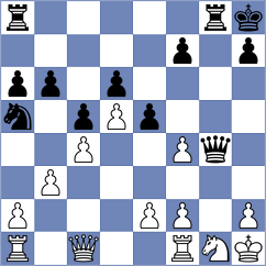 Srdanovic - Erigaisi (chess.com INT, 2025)