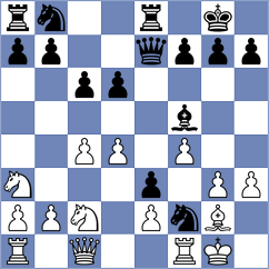 Ragger - Grzesik (chess.com INT, 2025)