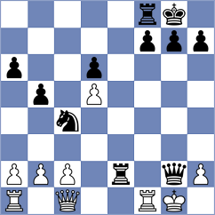 Alhmouri - Chua (Chess.com INT, 2020)