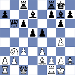 Saric - Levin (Split CRO, 2022)