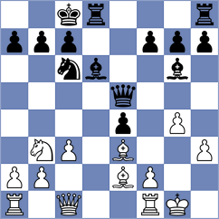 Ruiz Aguilar - Alahakoon (chess.com INT, 2024)