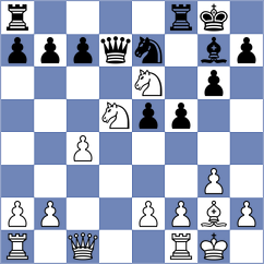 Kostiukov - Fuentes Godoy (chess.com INT, 2024)